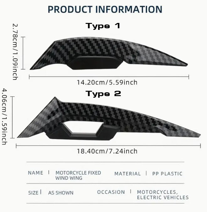 Stealth Wing Spoilers
